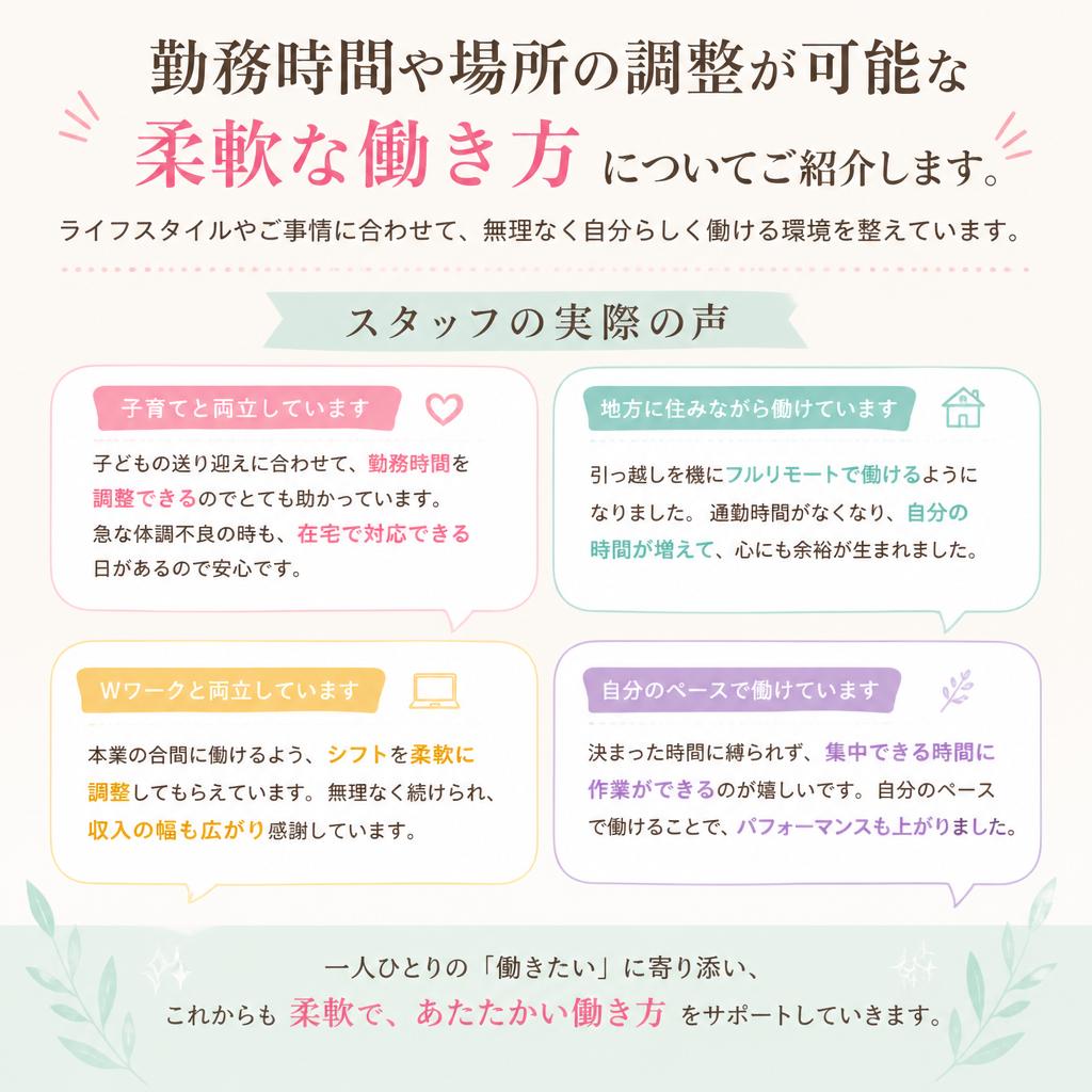 フレキシブルな働き方