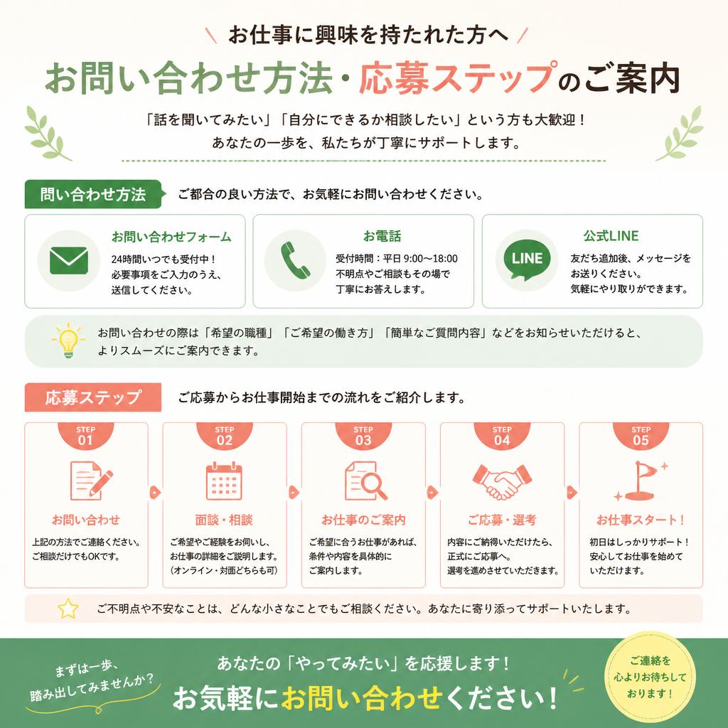 7. 今すぐ働き出したい方へ