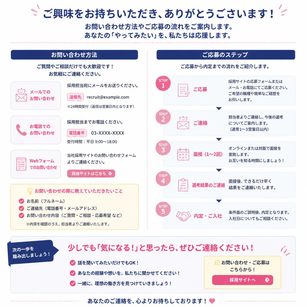 7. 今すぐ働き出したい方へ