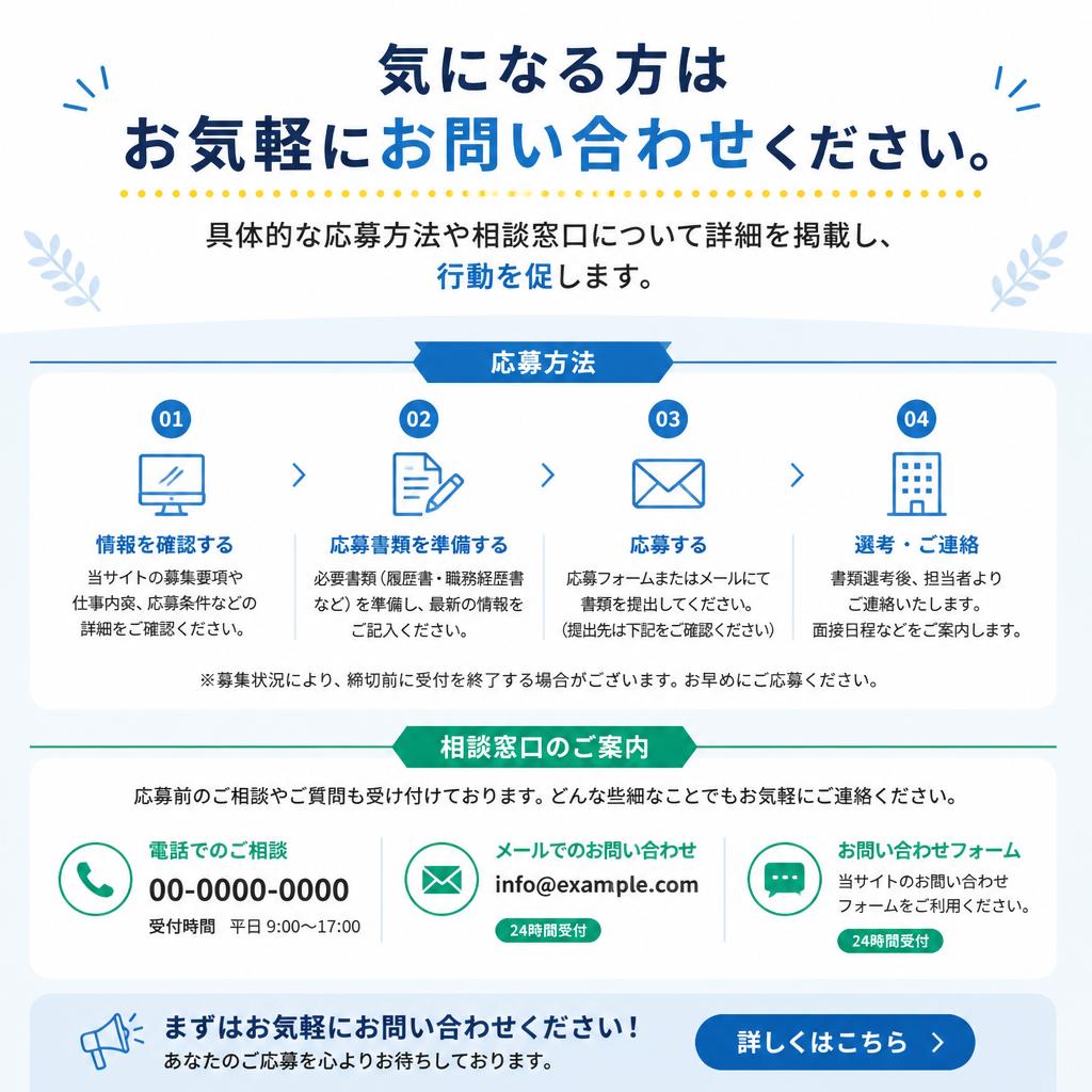 7. お問い合わせ・応募方法
