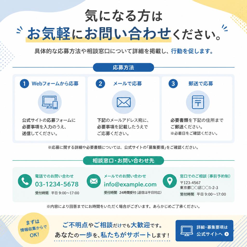 7. お問い合わせ・応募方法