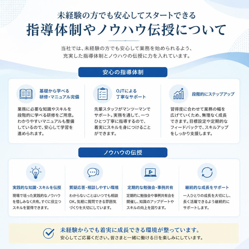 4. 未経験者大歓迎！安心のサポート体制
