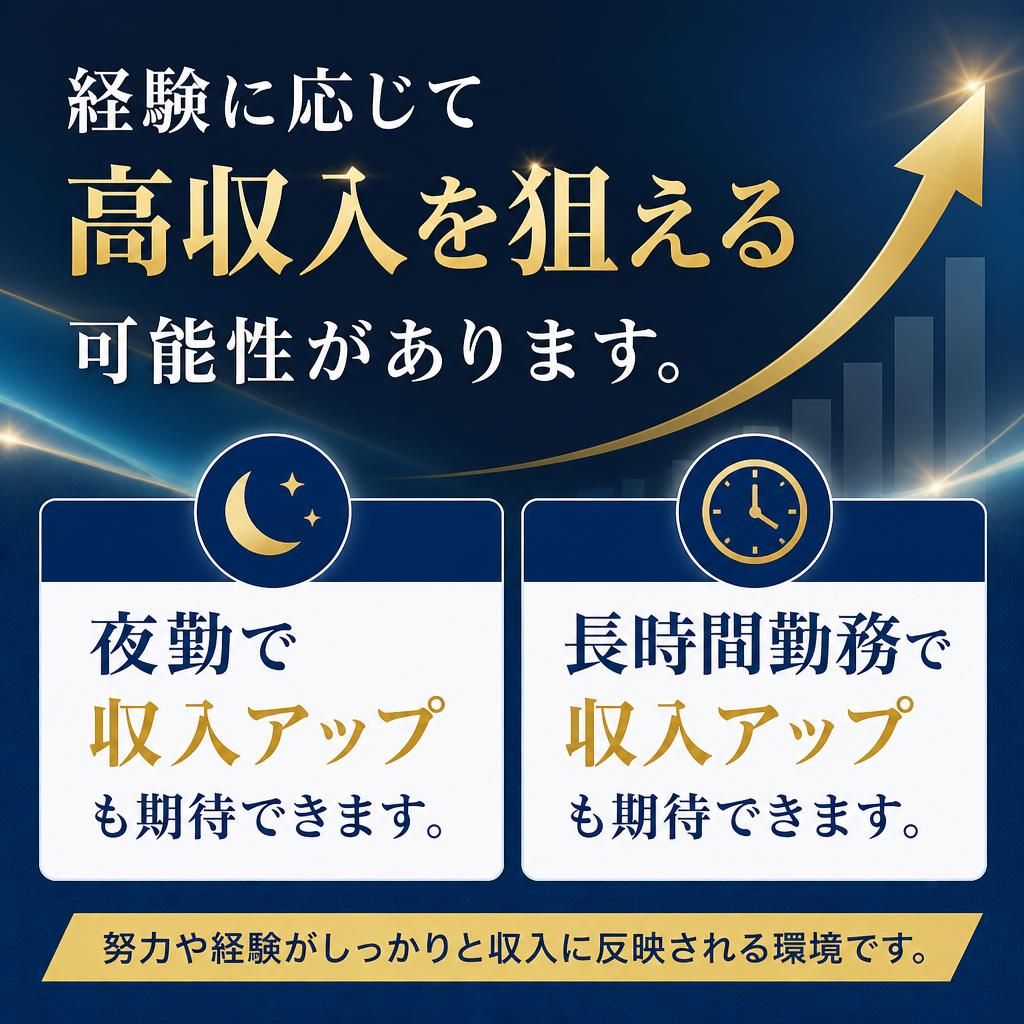 高収入を目指す！給与について