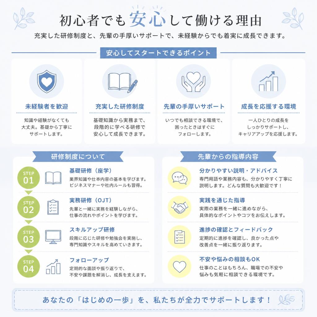 4. 未経験者歓迎!充実したサポート体制