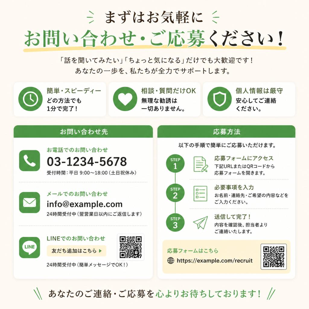 7. お問い合わせ・応募方法