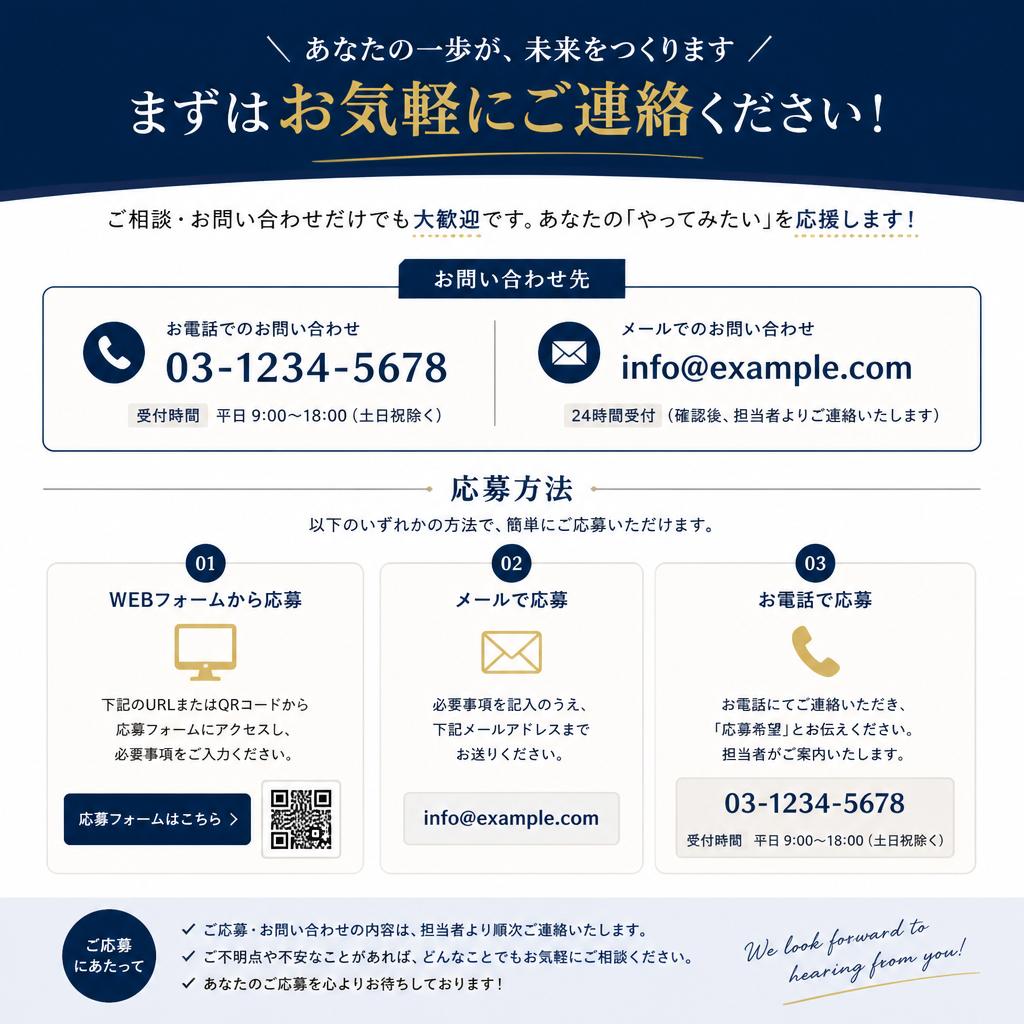 7. お問い合わせ・応募方法