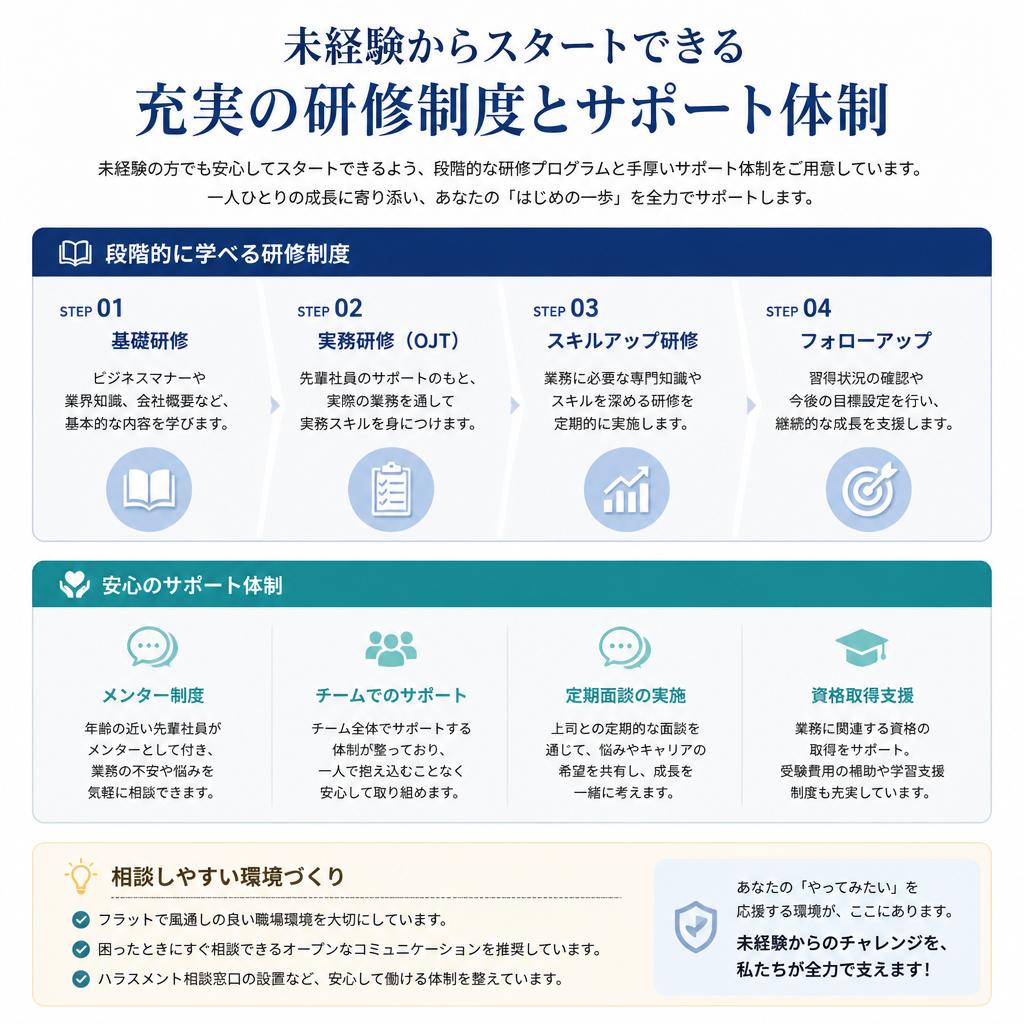 未経験者歓迎！