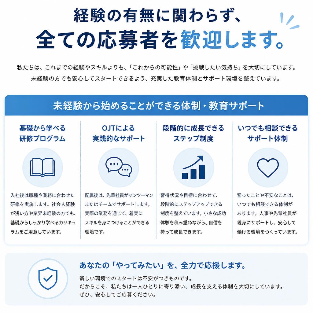 2. 経験者も未経験者も歓迎！