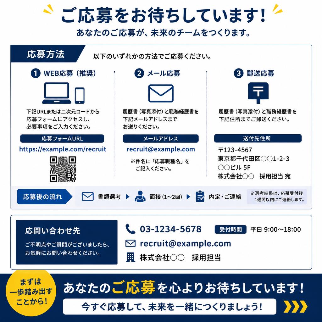 今すぐ応募！あなたの第一歩を踏み出そう