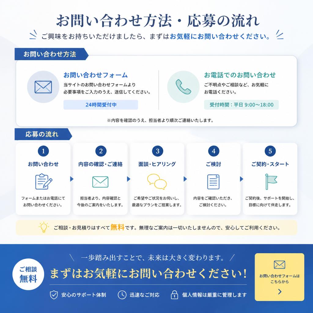 今すぐ応募！