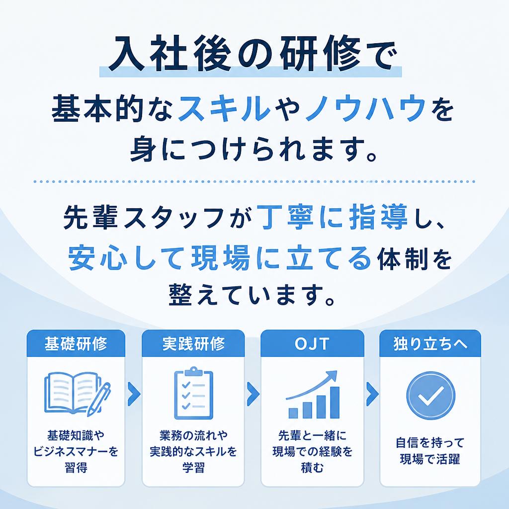 充実した研修制度