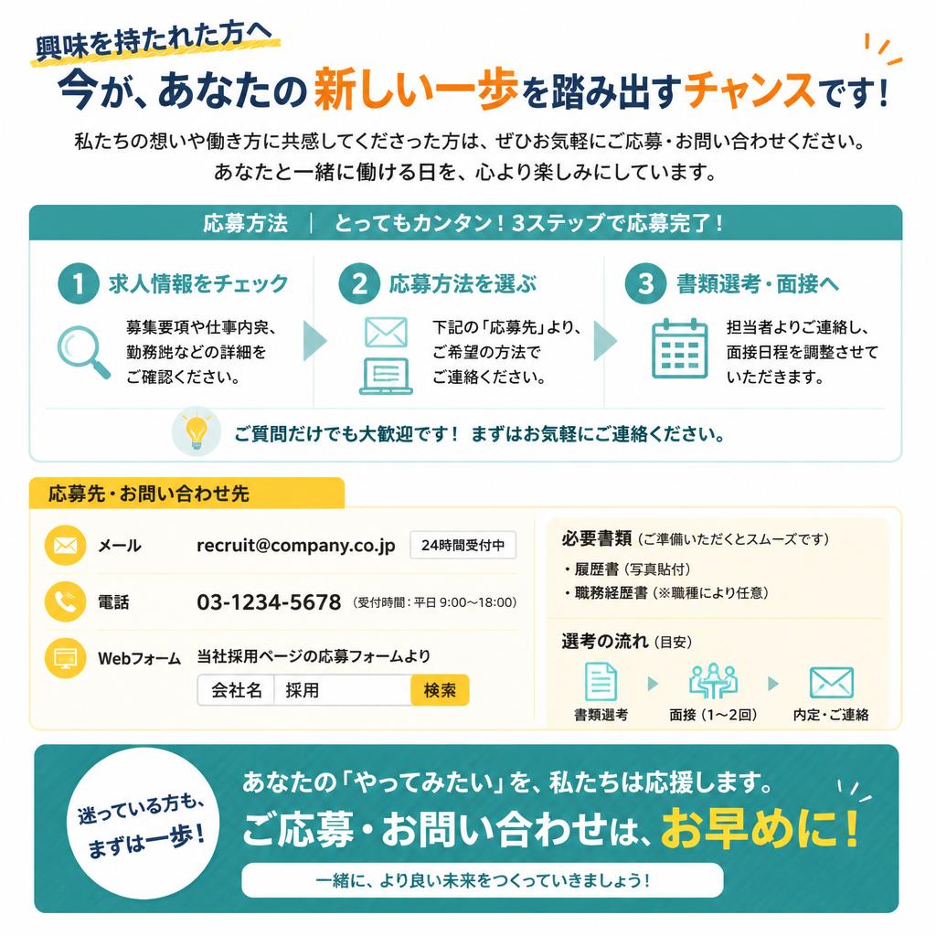 7. お問い合わせ・応募方法